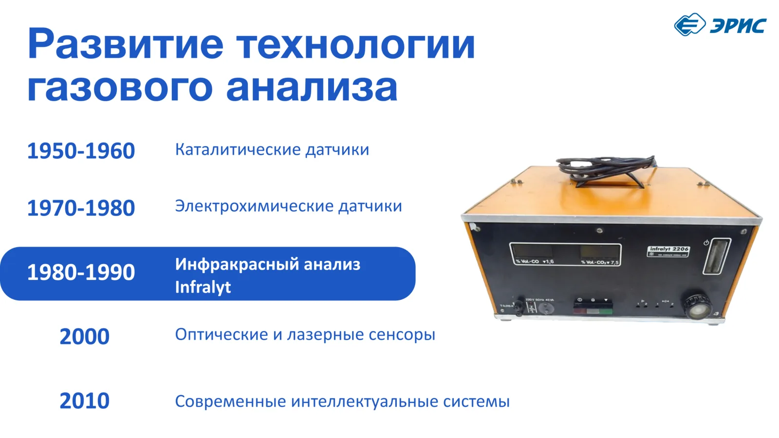 Слайд 9 презентации «Газоанализаторы»